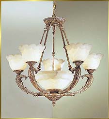 Decorative Lighting Model: MU 7400